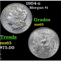 1904-o Morgan Dollar $1 Grades Select Unc