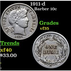 1911-d Barber Dime 10c Grades vf++
