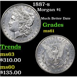 1887-s Morgan Dollar $1 Grades BU+