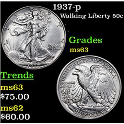 1937-p Walking Liberty Half Dollar 50c Grades Select Unc