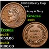 Image 1 : 1863 Liberty Cap Civil War Token 1c Grades Select AU