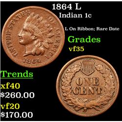 1864 L Indian Cent 1c Grades vf++