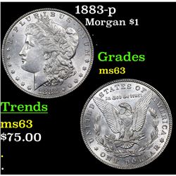 1883-p Morgan Dollar $1 Grades Select Unc