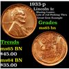 Image 1 : 1933-p Lincoln Cent 1c Grades GEM Unc BN