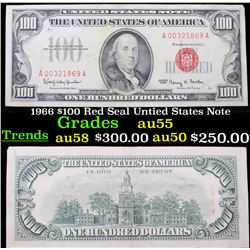 1966 $100 Red Seal Untied States Note Grades Choice AU