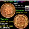 Image 1 : Proof ***Auction Highlight*** 1889 Indian Cent 1c Graded select+ proof Red Cam BY USCG (fc)