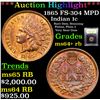 Image 1 : ***Auction Highlight*** 1865 FS-304 MPD Indian Cent 1c Graded Choice+ Unc RB By USCG (fc)