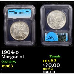 1904-o Morgan Dollar $1 Graded ms63 By ICG