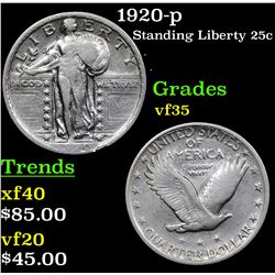 1920-p Standing Liberty Quarter 25c Grades vf++