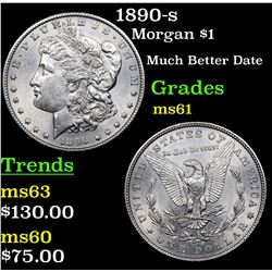 1890-s Morgan Dollar $1 Grades BU+