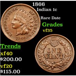 1866 Indian Cent 1c Grades vf++