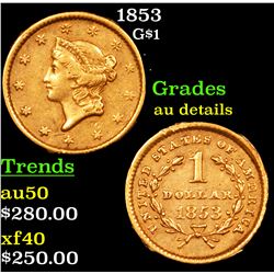 1853 Gold Dollar $1 Grades AU Details