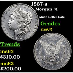 1887-s Morgan Dollar $1 Grades Select Unc