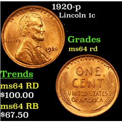 1920-p Lincoln Cent 1c Grades Choice Unc RD