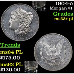 1904-o Morgan Dollar $1 Grades Select Unc+ PL