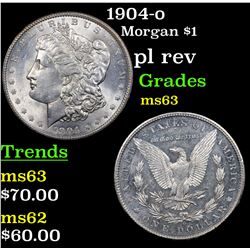 1904-o Morgan Dollar $1 Grades Select Unc