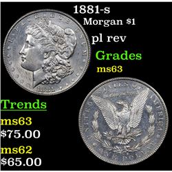 1881-s Morgan Dollar $1 Grades Select Unc