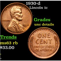 1930-d Lincoln Cent 1c Grades Unc Details