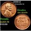 Image 1 : 1930-d Lincoln Cent 1c Grades Unc Details