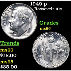 1949-p Roosevelt Dime 10c Grades GEM+ Unc