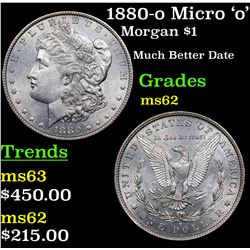 1880-o Micro 'o' Morgan Dollar $1 Grades Select Unc
