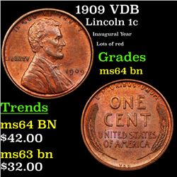 1909-p Lincoln Cent 1c Grades Choice Unc BN