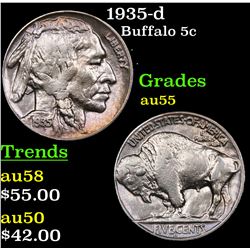 1935-d Buffalo Nickel 5c Grades Choice AU