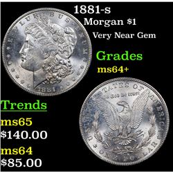 1881-s Morgan Dollar $1 Grades Choice+ Unc