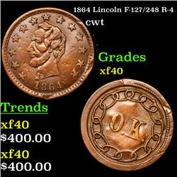 1863 Lincoln F-127/248 R-4 Civil War Token 1c Grades xf