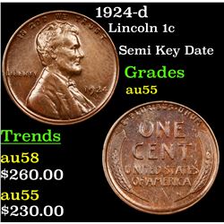 1924-d Lincoln Cent 1c Grades Choice AU
