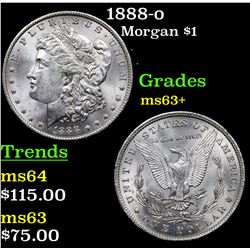 1888-o Morgan Dollar $1 Grades Select+ Unc