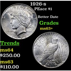 1926-s Peace Dollar $1 Grades Select+ Unc