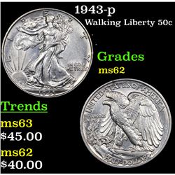 1943-p Walking Liberty Half Dollar 50c Grades Select Unc