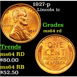 1927-p Lincoln Cent 1c Grades Choice Unc RD