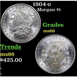 1904-o Morgan Dollar $1 Grades GEM+ Unc