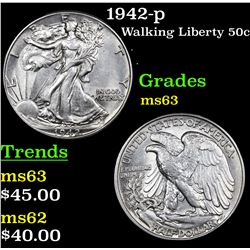1942-p Walking Liberty Half Dollar 50c Grades Select Unc