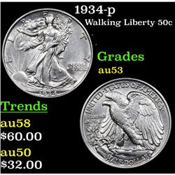 1934-p Walking Liberty Half Dollar 50c Grades Select AU