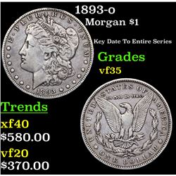 1893-o Morgan Dollar $1 Grades vf++