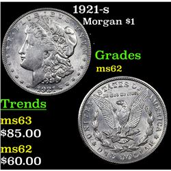 1921-s Morgan Dollar $1 Grades Select Unc