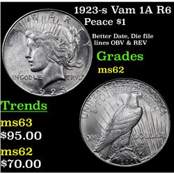 1923-s Vam 1A R6 Peace Dollar $1 Grades Select Unc