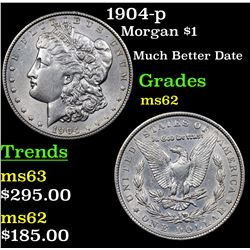 1904-p Morgan Dollar $1 Grades Select Unc