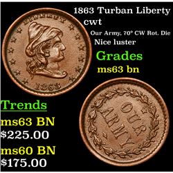 1863 Turban Liberty Civil War Token 1c Grades Select Unc BN