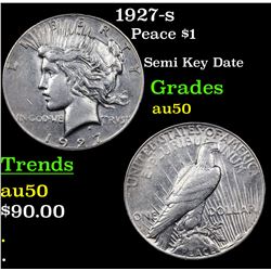 1927-s Peace Dollar $1 Grades AU, Almost Unc