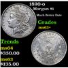 Image 1 : 1890-o Morgan Dollar $1 Grades Select+ Unc