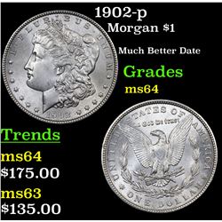 1902-p Morgan Dollar $1 Grades Choice Unc