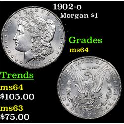 1902-o Morgan Dollar $1 Grades Choice Unc