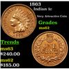 Image 1 : 1863 Indian Cent 1c Grades Select Unc