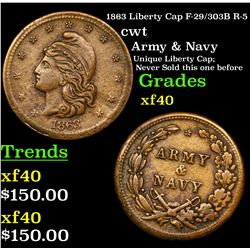 1863 Liberty Cap F-29/303B R-5 Civil War Token 1c Grades xf
