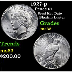 1927-p Peace Dollar $1 Grades Select Unc
