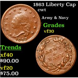 1863 Liberty Cap Civil War Token 1c Grades vf++